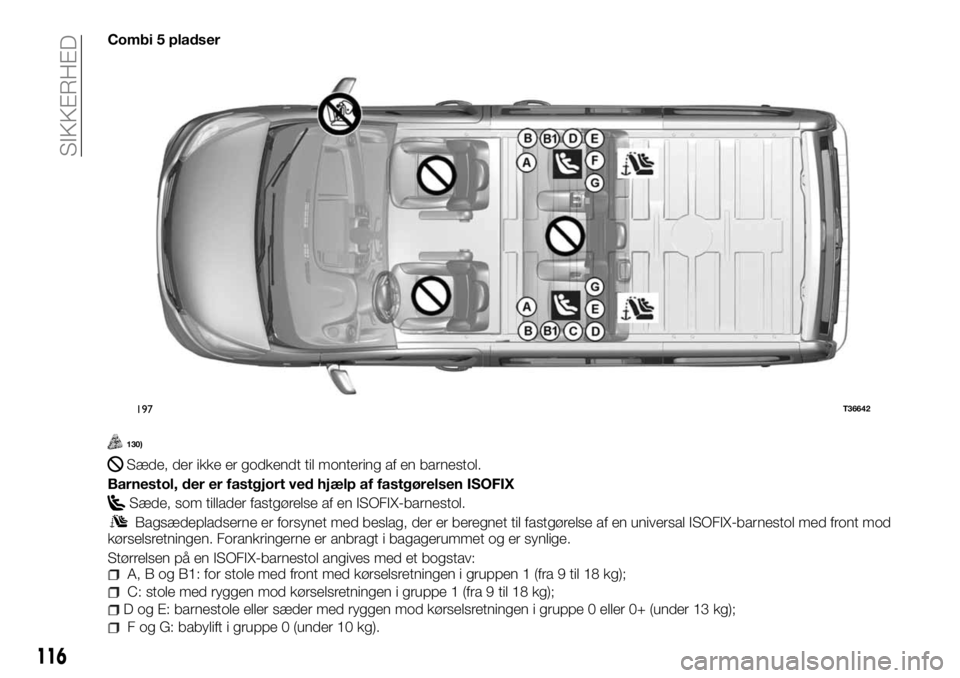 FIAT TALENTO 2017 Brugs- og vedligeholdelsesvejledning (in Danish) Combi 5 pladser
130)
Sæde, der ikke er godkendt til montering af en barnestol.
Barnestol, der er fastgjort ved hjælp af fastgørelsen ISOFIX
Sæde, som tillader fastgørelse af en ISOFIX-barnestol.
FIAT TALENTO 2017 Brugs- og vedligeholdelsesvejledning (in Danish) Combi 5 pladser
130)
Sæde, der ikke er godkendt til montering af en barnestol.
Barnestol, der er fastgjort ved hjælp af fastgørelsen ISOFIX
Sæde, som tillader fastgørelse af en ISOFIX-barnestol.