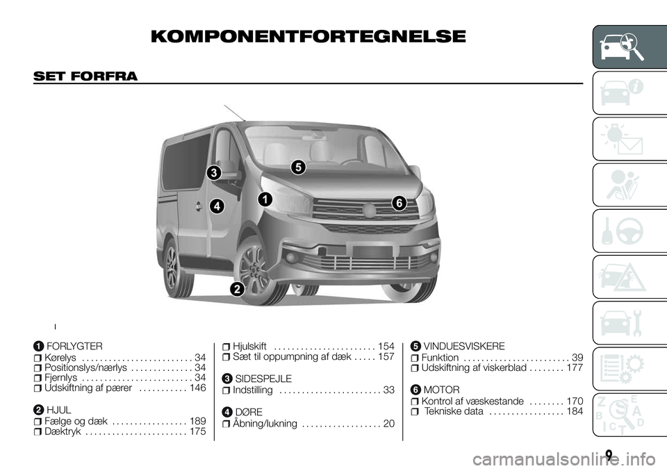 FIAT TALENTO 2018  Brugs- og vedligeholdelsesvejledning (in Danish) KOMPONENTFORTEGNELSE
SET FORFRA
FORLYGTERKørelys......................... 34Positionslys/nærlys.............. 34Fjernlys......................... 34Udskiftning af pærer........... 146
HJULFælge og