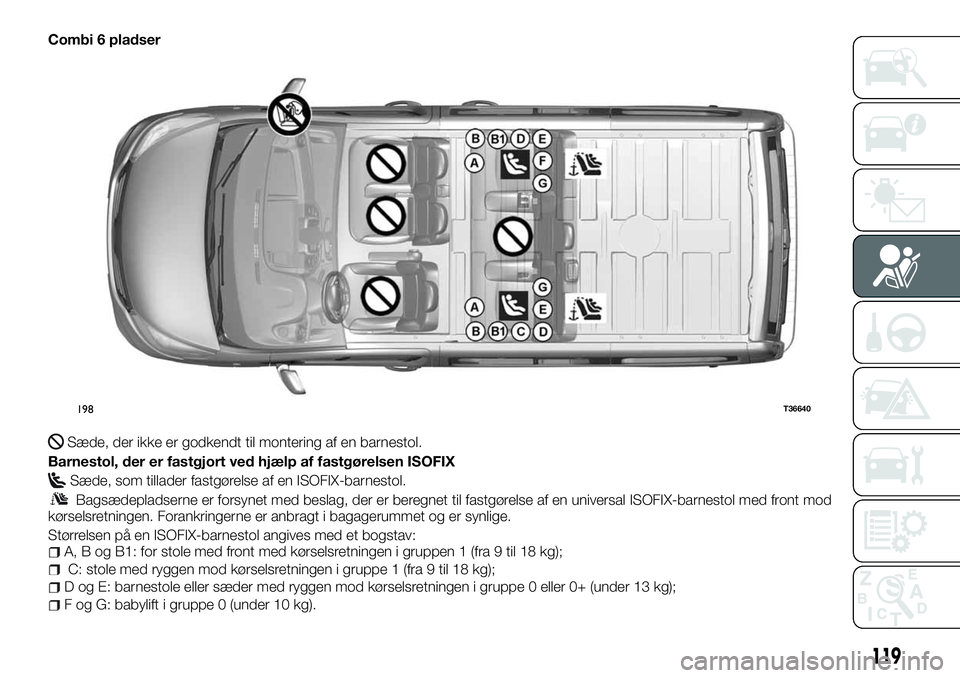 FIAT TALENTO 2018 Brugs- og vedligeholdelsesvejledning (in Danish) Combi 6 pladser
Sæde, der ikke er godkendt til montering af en barnestol.
Barnestol, der er fastgjort ved hjælp af fastgørelsen ISOFIX
Sæde, som tillader fastgørelse af en ISOFIX-barnestol.
Bags FIAT TALENTO 2018 Brugs- og vedligeholdelsesvejledning (in Danish) Combi 6 pladser
Sæde, der ikke er godkendt til montering af en barnestol.
Barnestol, der er fastgjort ved hjælp af fastgørelsen ISOFIX
Sæde, som tillader fastgørelse af en ISOFIX-barnestol.
Bags