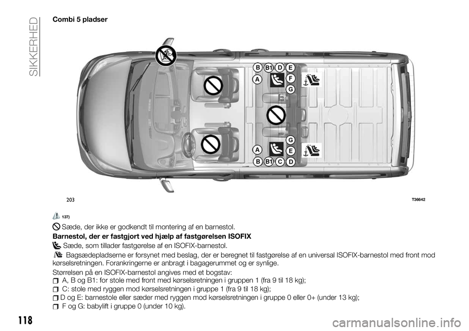 FIAT TALENTO 2021  Brugs- og vedligeholdelsesvejledning (in Danish) Combi 5 pladser
137)
Sæde, der ikke er godkendt til montering af en barnestol.
Barnestol, der er fastgjort ved hjælp af fastgørelsen ISOFIX
Sæde, som tillader fastgørelse af en ISOFIX-barnestol.
