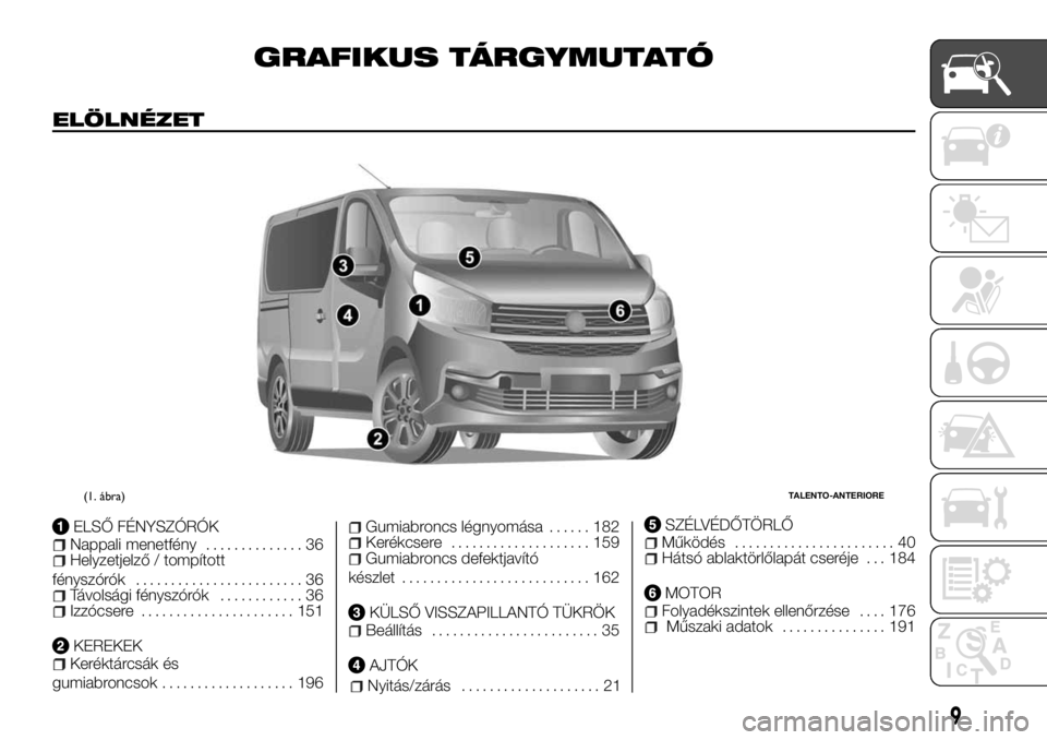 FIAT TALENTO 2017 Kezelési és karbantartási útmutató (in Hungarian) GRAFIKUS TÁRGYMUTATÓ
ELÖLNÉZET
ELSŐ FÉNYSZÓRÓKNappali menetfény.............. 36Helyzetjelző / tompított
fényszórók........................ 36
Távolsági fényszórók............ 36Izz FIAT TALENTO 2017 Kezelési és karbantartási útmutató (in Hungarian) GRAFIKUS TÁRGYMUTATÓ
ELÖLNÉZET
ELSŐ FÉNYSZÓRÓKNappali menetfény.............. 36Helyzetjelző / tompított
fényszórók........................ 36
Távolsági fényszórók............ 36Izz