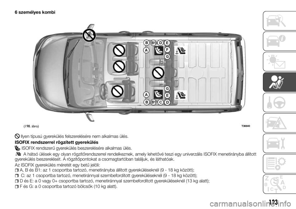 FIAT TALENTO 2017 Kezelési és karbantartási útmutató (in Hungarian) 6 személyes kombi
Ilyen típusú gyerekülés felszerelésére nem alkalmas ülés.
ISOFIX rendszerrel rögzített gyerekülés
ISOFIX rendszerű gyerekülés beszerelésére alkalmas ülés.
A háts FIAT TALENTO 2017 Kezelési és karbantartási útmutató (in Hungarian) 6 személyes kombi
Ilyen típusú gyerekülés felszerelésére nem alkalmas ülés.
ISOFIX rendszerrel rögzített gyerekülés
ISOFIX rendszerű gyerekülés beszerelésére alkalmas ülés.
A háts