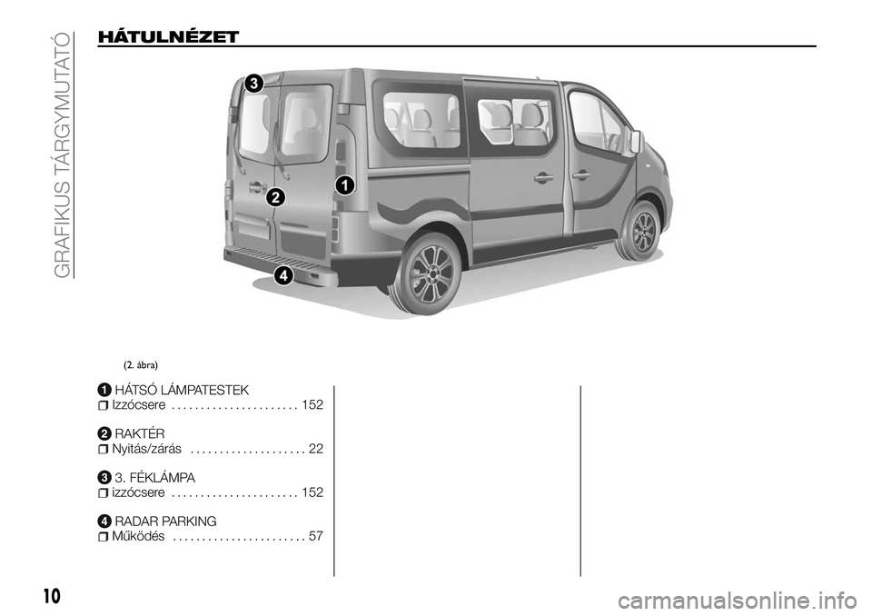 FIAT TALENTO 2018  Kezelési és karbantartási útmutató (in Hungarian) HÁTULNÉZET
HÁTSÓ LÁMPATESTEKIzzócsere...................... 152
RAKTÉRNyitás/zárás.................... 22
3. FÉKLÁMPAizzócsere...................... 152
RADAR PARKINGMűködés...........