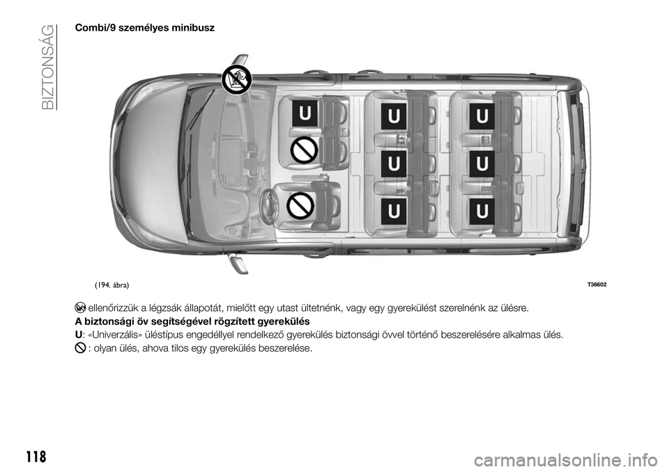 FIAT TALENTO 2018  Kezelési és karbantartási útmutató (in Hungarian) Combi/9 személyes minibusz
ellenőrizzük a légzsák állapotát, mielőtt egy utast ültetnénk, vagy egy gyerekülést szerelnénk az ülésre.
A biztonsági öv segítségével rögzített gyerek