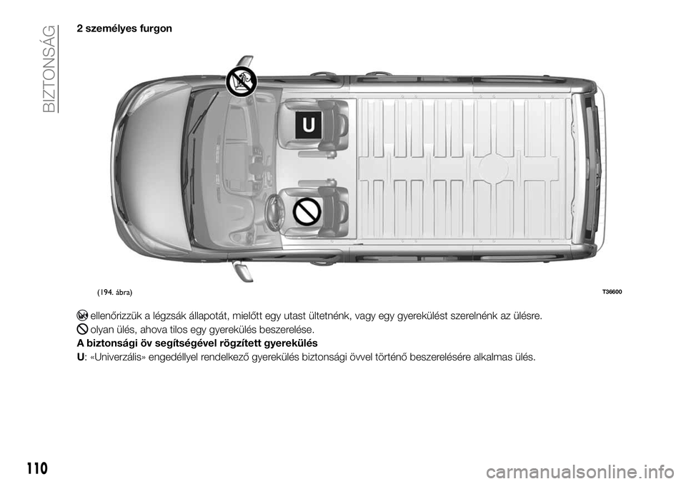 FIAT TALENTO 2020  Kezelési és karbantartási útmutató (in Hungarian) 2 személyes furgon
ellenőrizzük a légzsák állapotát, mielőtt egy utast ültetnénk, vagy egy gyerekülést szerelnénk az ülésre.
olyan ülés, ahova tilos egy gyerekülés beszerelése.
A b