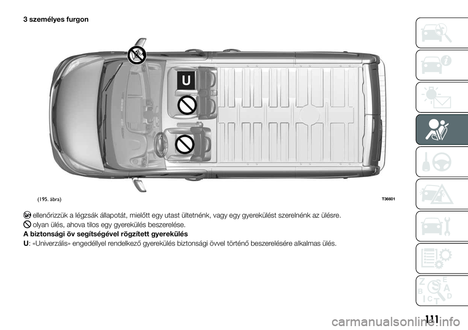 FIAT TALENTO 2020  Kezelési és karbantartási útmutató (in Hungarian) 3 személyes furgon
ellenőrizzük a légzsák állapotát, mielőtt egy utast ültetnénk, vagy egy gyerekülést szerelnénk az ülésre.
olyan ülés, ahova tilos egy gyerekülés beszerelése.
A b