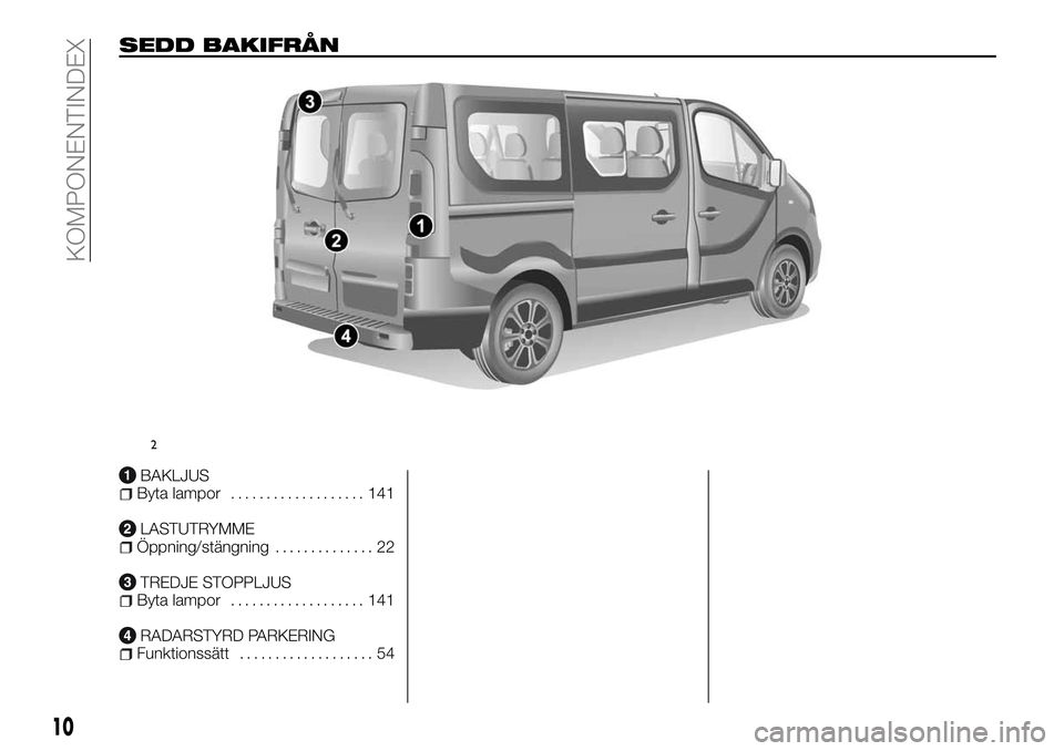 FIAT TALENTO 2018  Drift- och underhållshandbok (in Swedish) SEDD BAKIFRÅN
BAKLJUSByta lampor................... 141
LASTUTRYMMEÖppning/stängning.............. 22
TREDJE STOPPLJUSByta lampor................... 141
RADARSTYRD PARKERINGFunktionssätt..........