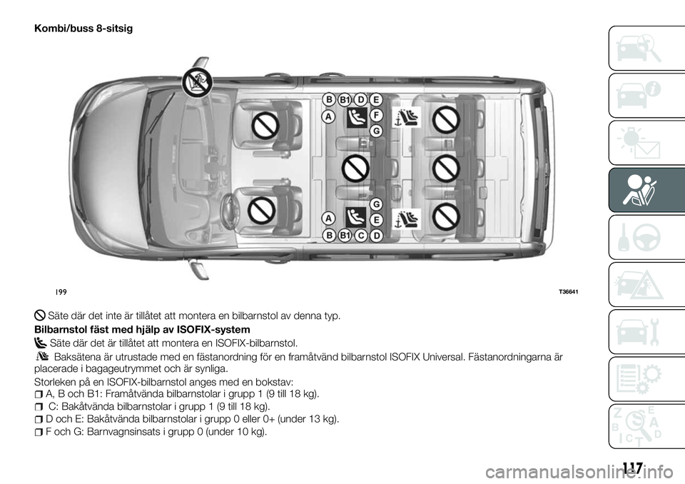 FIAT TALENTO 2018 Drift- och underhållshandbok (in Swedish) Kombi/buss 8-sitsig
Säte där det inte är tillåtet att montera en bilbarnstol av denna typ.
Bilbarnstol fäst med hjälp av ISOFIX-system
Säte där det är tillåtet att montera en ISOFIX-bilbarns FIAT TALENTO 2018 Drift- och underhållshandbok (in Swedish) Kombi/buss 8-sitsig
Säte där det inte är tillåtet att montera en bilbarnstol av denna typ.
Bilbarnstol fäst med hjälp av ISOFIX-system
Säte där det är tillåtet att montera en ISOFIX-bilbarns