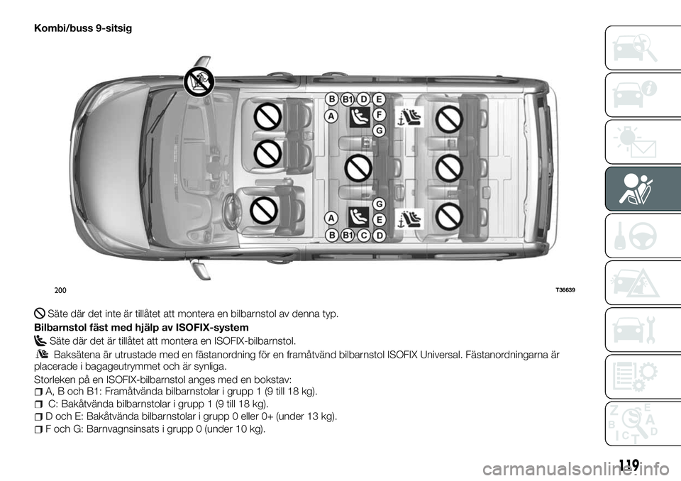 FIAT TALENTO 2018 Drift- och underhållshandbok (in Swedish) Kombi/buss 9-sitsig
Säte där det inte är tillåtet att montera en bilbarnstol av denna typ.
Bilbarnstol fäst med hjälp av ISOFIX-system
Säte där det är tillåtet att montera en ISOFIX-bilbarns FIAT TALENTO 2018 Drift- och underhållshandbok (in Swedish) Kombi/buss 9-sitsig
Säte där det inte är tillåtet att montera en bilbarnstol av denna typ.
Bilbarnstol fäst med hjälp av ISOFIX-system
Säte där det är tillåtet att montera en ISOFIX-bilbarns