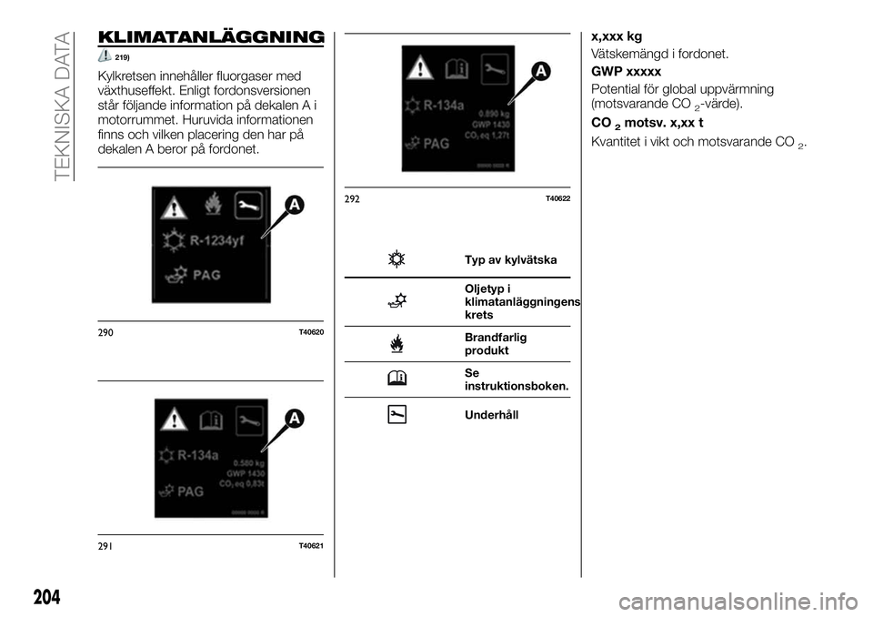 FIAT TALENTO 2018 Drift- och underhållshandbok (in Swedish) KLIMATANLÄGGNING
219)
Kylkretsen innehåller fluorgaser med
växthuseffekt. Enligt fordonsversionen
står följande information på dekalen A i
motorrummet. Huruvida informationen
finns och vilken pl FIAT TALENTO 2018 Drift- och underhållshandbok (in Swedish) KLIMATANLÄGGNING
219)
Kylkretsen innehåller fluorgaser med
växthuseffekt. Enligt fordonsversionen
står följande information på dekalen A i
motorrummet. Huruvida informationen
finns och vilken pl
