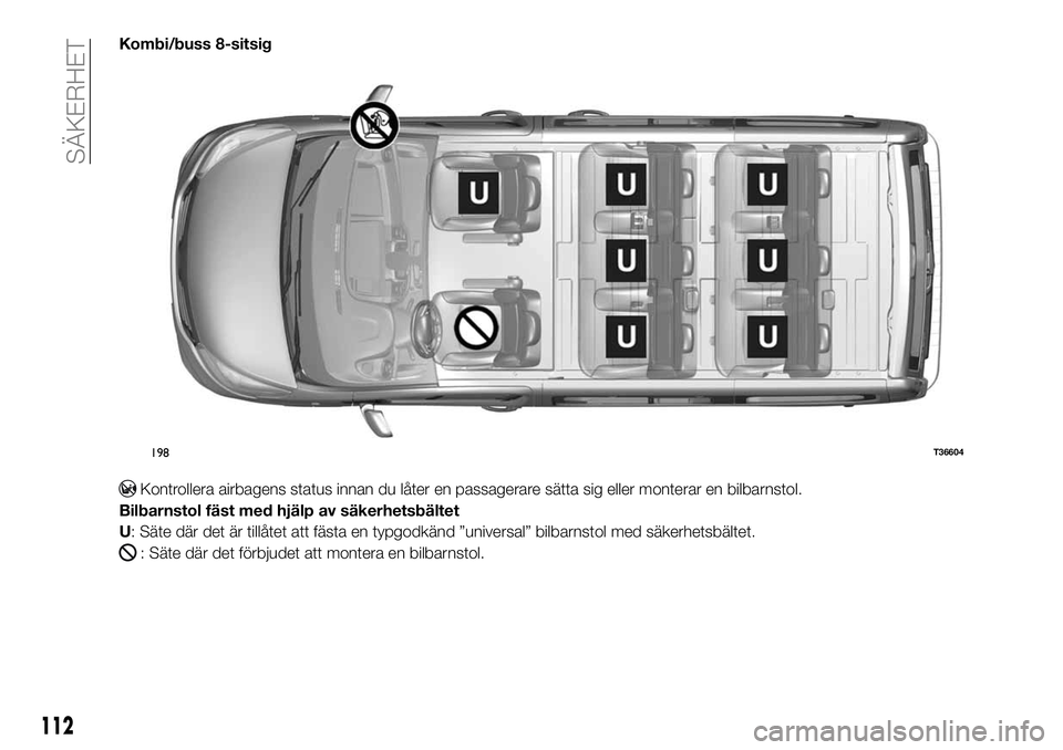 FIAT TALENTO 2020 Drift- och underhållshandbok (in Swedish) Kombi/buss 8-sitsig
Kontrollera airbagens status innan du låter en passagerare sätta sig eller monterar en bilbarnstol.
Bilbarnstol fäst med hjälp av säkerhetsbältet
U: Säte där det är tillå FIAT TALENTO 2020 Drift- och underhållshandbok (in Swedish) Kombi/buss 8-sitsig
Kontrollera airbagens status innan du låter en passagerare sätta sig eller monterar en bilbarnstol.
Bilbarnstol fäst med hjälp av säkerhetsbältet
U: Säte där det är tillå