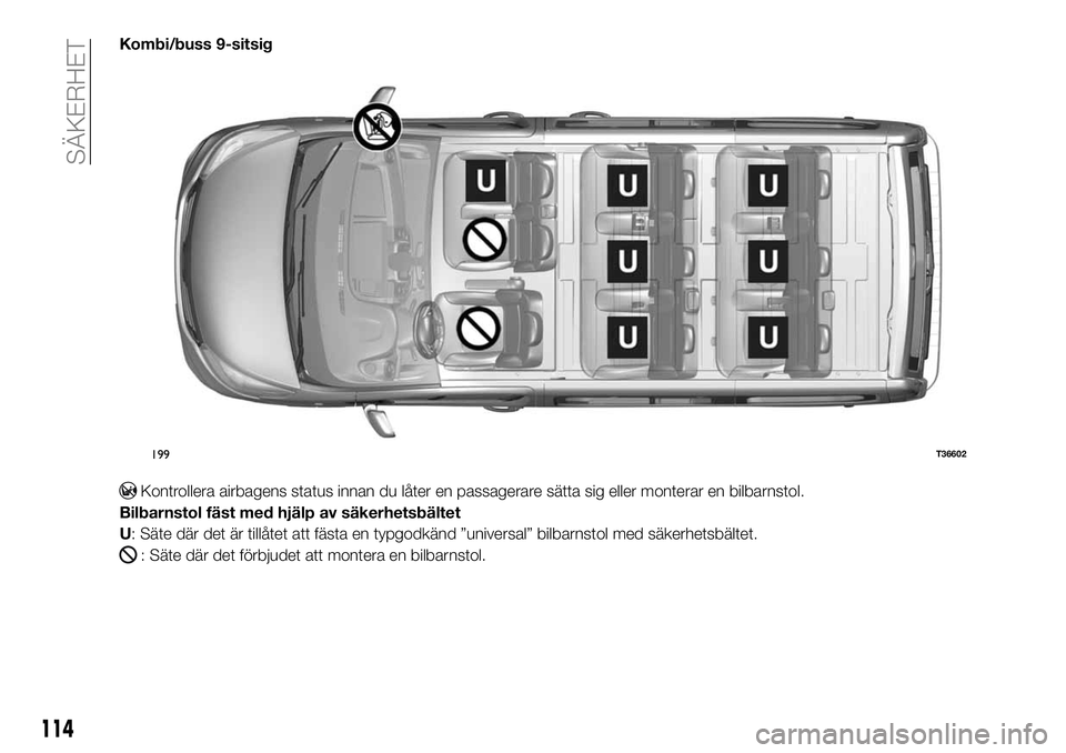 FIAT TALENTO 2020 Drift- och underhållshandbok (in Swedish) Kombi/buss 9-sitsig
Kontrollera airbagens status innan du låter en passagerare sätta sig eller monterar en bilbarnstol.
Bilbarnstol fäst med hjälp av säkerhetsbältet
U: Säte där det är tillå FIAT TALENTO 2020 Drift- och underhållshandbok (in Swedish) Kombi/buss 9-sitsig
Kontrollera airbagens status innan du låter en passagerare sätta sig eller monterar en bilbarnstol.
Bilbarnstol fäst med hjälp av säkerhetsbältet
U: Säte där det är tillå