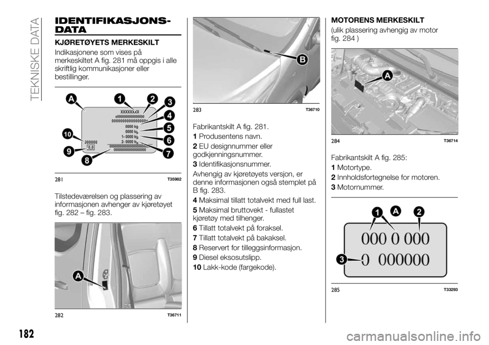 FIAT TALENTO 2017 Drift- og vedlikeholdshåndbok (in Norwegian) IDENTIFIKASJONS-
DATA
KJØRETØYETS MERKESKILT
Indikasjonene som vises på
merkeskiltet A fig. 281 må oppgis i alle
skriftlig kommunikasjoner eller
bestillinger.
Tilstedeværelsen og plassering av
in FIAT TALENTO 2017 Drift- og vedlikeholdshåndbok (in Norwegian) IDENTIFIKASJONS-
DATA
KJØRETØYETS MERKESKILT
Indikasjonene som vises på
merkeskiltet A fig. 281 må oppgis i alle
skriftlig kommunikasjoner eller
bestillinger.
Tilstedeværelsen og plassering av
in