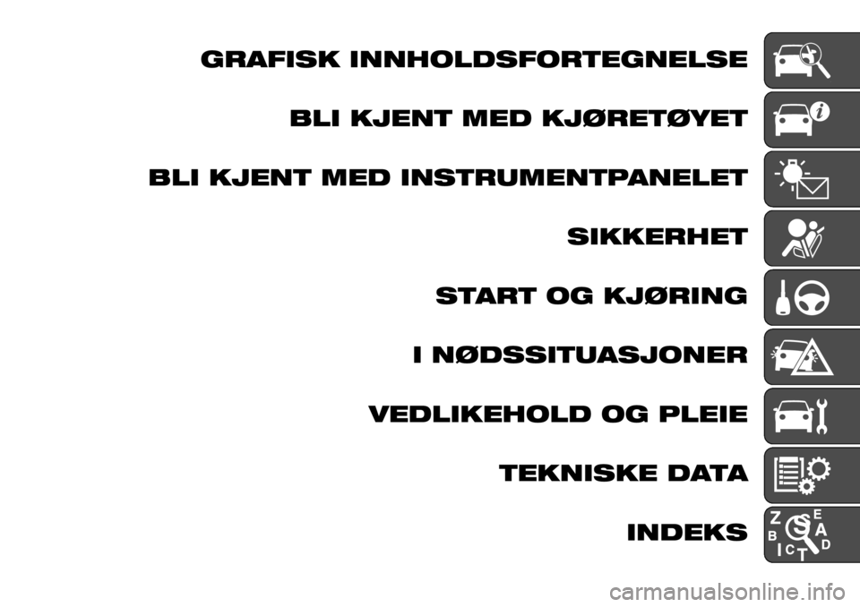FIAT TALENTO 2017 Drift- og vedlikeholdshåndbok (in Norwegian) GRAFISK INNHOLDSFORTEGNELSE
BLI KJENT MED KJØRETØYET
BLI KJENT MED INSTRUMENTPANELET
SIKKERHET
START OG KJØRING
I NØDSSITUASJONER
VEDLIKEHOLD OG PLEIE
TEKNISKE DATA
INDEKS FIAT TALENTO 2017 Drift- og vedlikeholdshåndbok (in Norwegian) GRAFISK INNHOLDSFORTEGNELSE
BLI KJENT MED KJØRETØYET
BLI KJENT MED INSTRUMENTPANELET
SIKKERHET
START OG KJØRING
I NØDSSITUASJONER
VEDLIKEHOLD OG PLEIE
TEKNISKE DATA
INDEKS