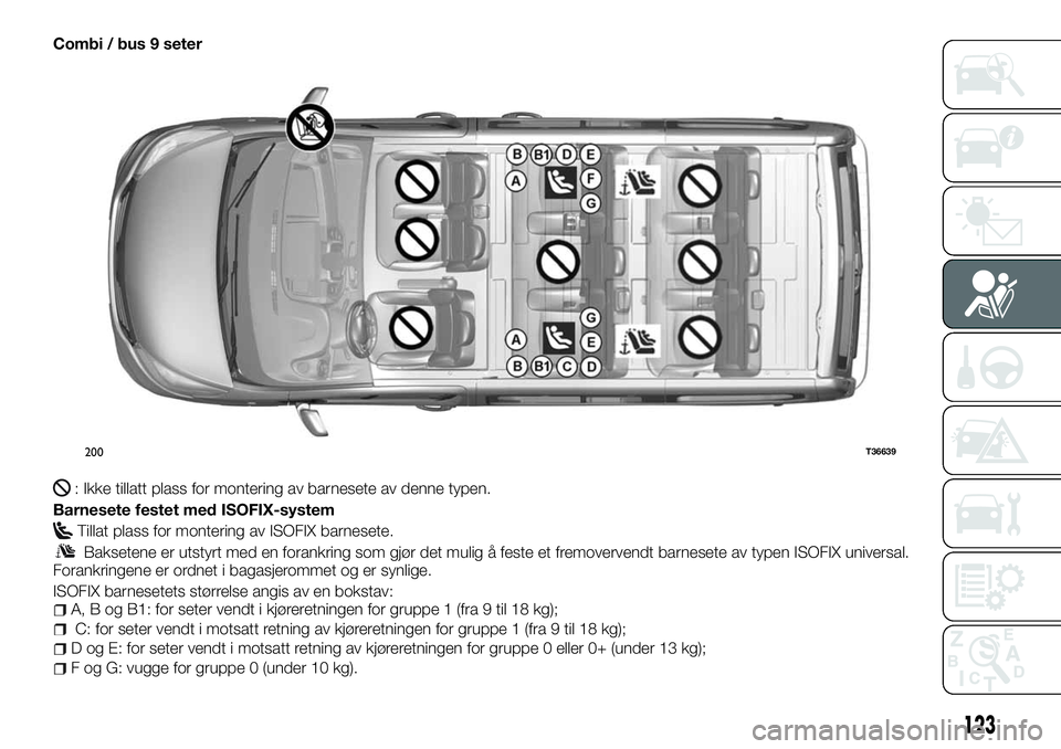 FIAT TALENTO 2018  Drift- og vedlikeholdshåndbok (in Norwegian) Combi / bus 9 seter
: Ikke tillatt plass for montering av barnesete av denne typen.
Barnesete festet med ISOFIX-system
Tillat plass for montering av ISOFIX barnesete.
Baksetene er utstyrt med en foran