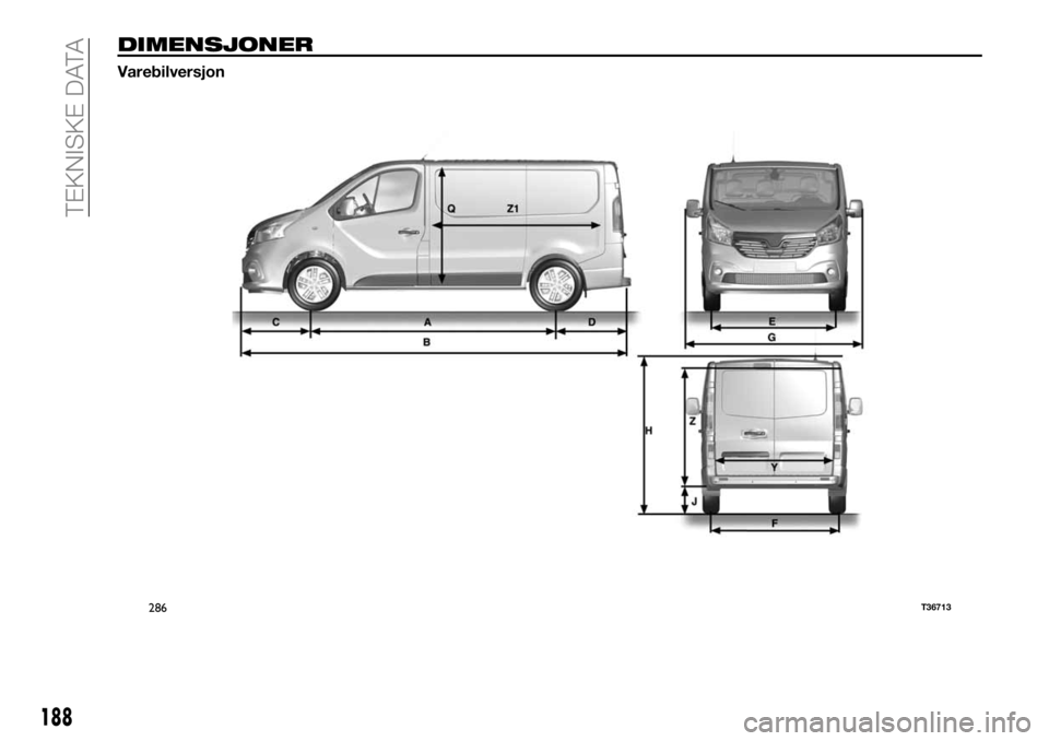 FIAT TALENTO 2018  Drift- og vedlikeholdshåndbok (in Norwegian) DIMENSJONER
Varebilversjon
286T36713
188
TEKNISKE DATA 