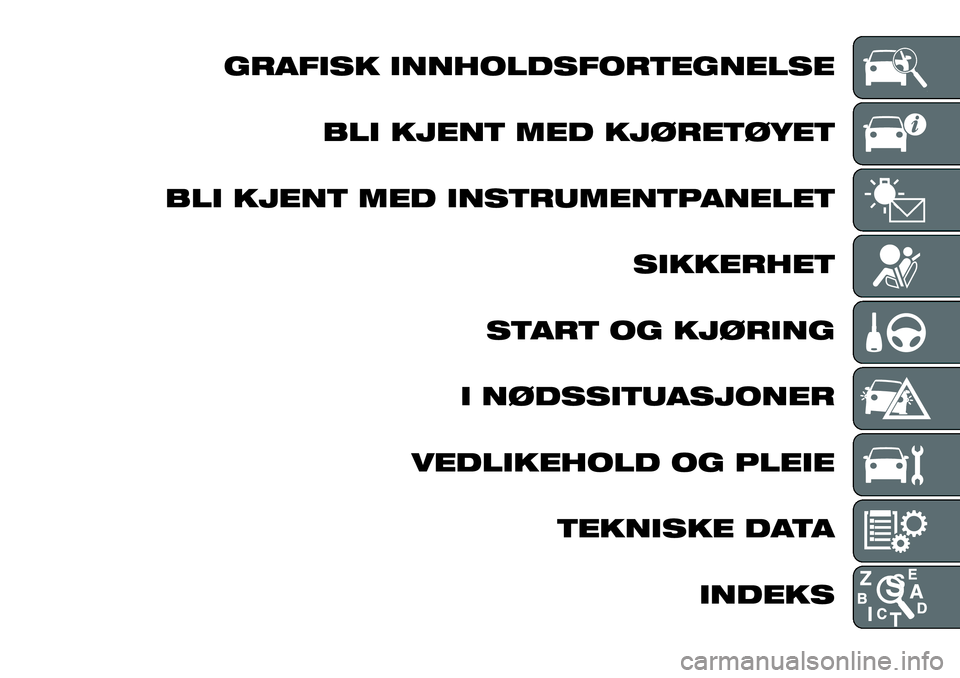 FIAT TALENTO 2018  Drift- og vedlikeholdshåndbok (in Norwegian) GRAFISK INNHOLDSFORTEGNELSE
BLI KJENT MED KJØRETØYET
BLI KJENT MED INSTRUMENTPANELET
SIKKERHET
START OG KJØRING
I NØDSSITUASJONER
VEDLIKEHOLD OG PLEIE
TEKNISKE DATA
INDEKS 