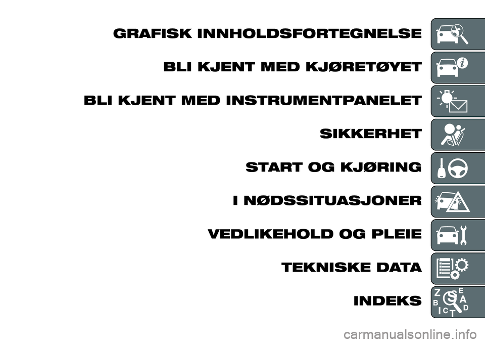 FIAT TALENTO 2018 Drift- og vedlikeholdshåndbok (in Norwegian) GRAFISK INNHOLDSFORTEGNELSE
BLI KJENT MED KJØRETØYET
BLI KJENT MED INSTRUMENTPANELET
SIKKERHET
START OG KJØRING
I NØDSSITUASJONER
VEDLIKEHOLD OG PLEIE
TEKNISKE DATA
INDEKS FIAT TALENTO 2018 Drift- og vedlikeholdshåndbok (in Norwegian) GRAFISK INNHOLDSFORTEGNELSE
BLI KJENT MED KJØRETØYET
BLI KJENT MED INSTRUMENTPANELET
SIKKERHET
START OG KJØRING
I NØDSSITUASJONER
VEDLIKEHOLD OG PLEIE
TEKNISKE DATA
INDEKS