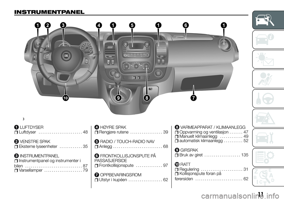 FIAT TALENTO 2019 Drift- og vedlikeholdshåndbok (in Norwegian) INSTRUMENTPANEL
LUFTDYSERLuftdyser....................... 48
VENSTRE SPAKEksterne lyseenheter............ 35
INSTRUMENTPANELInstrumentpanel og instrumenter i
bilen.............................. 87
Var FIAT TALENTO 2019 Drift- og vedlikeholdshåndbok (in Norwegian) INSTRUMENTPANEL
LUFTDYSERLuftdyser....................... 48
VENSTRE SPAKEksterne lyseenheter............ 35
INSTRUMENTPANELInstrumentpanel og instrumenter i
bilen.............................. 87
Var