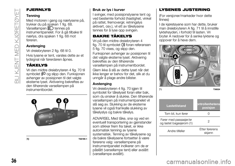FIAT TALENTO 2019  Drift- og vedlikeholdshåndbok (in Norwegian) FJERNLYS
Tenning
Med motoren i gang og nærlysene på,
trykker du på spaken 1 fig. 68.
Varsellampen
tennes på
instrumentpanelet. For å gå tilbake til
nærlys, dra spaken 1 fig. 68 mot
føreren.
Av