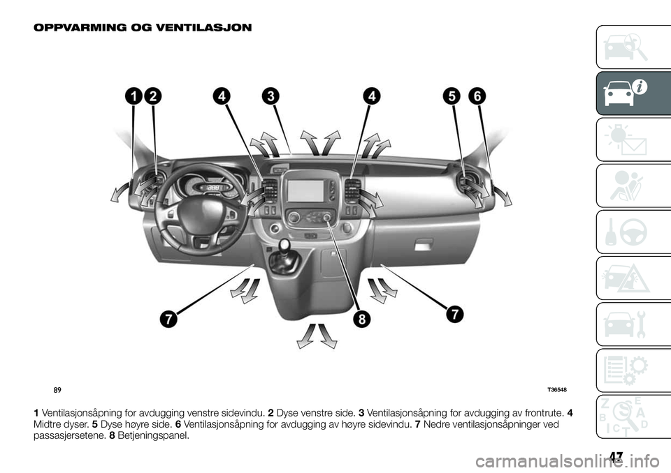 FIAT TALENTO 2021 Drift- og vedlikeholdshåndbok (in Norwegian) OPPVARMING OG VENTILASJON
1Ventilasjonsåpning for avdugging venstre sidevindu.2Dyse venstre side.3Ventilasjonsåpning for avdugging av frontrute.4
Midtre dyser.5Dyse høyre side.6Ventilasjonsåpning FIAT TALENTO 2021 Drift- og vedlikeholdshåndbok (in Norwegian) OPPVARMING OG VENTILASJON
1Ventilasjonsåpning for avdugging venstre sidevindu.2Dyse venstre side.3Ventilasjonsåpning for avdugging av frontrute.4
Midtre dyser.5Dyse høyre side.6Ventilasjonsåpning