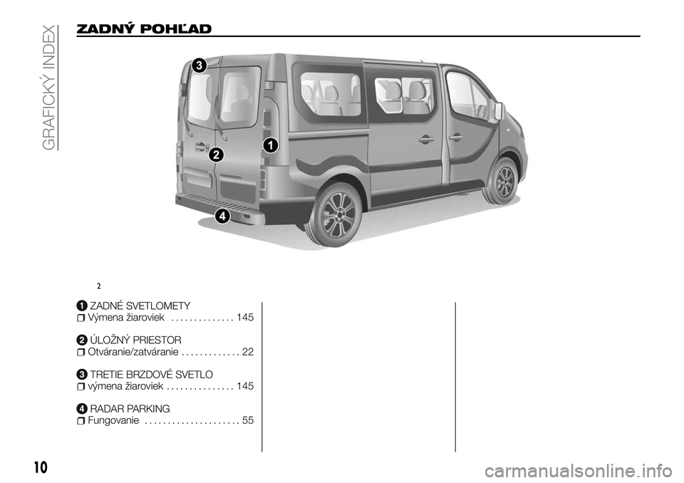 FIAT TALENTO 2018  Návod na použitie a údržbu (in Slovak) ZADNÝ POHĽAD
ZADNÉ SVETLOMETYVýmena žiaroviek.............. 145
ÚLOŽNÝ PRIESTOROtváranie/zatváranie............. 22
TRETIE BRZDOVÉ SVETLOvýmena žiaroviek............... 145
RADAR PARKINGF