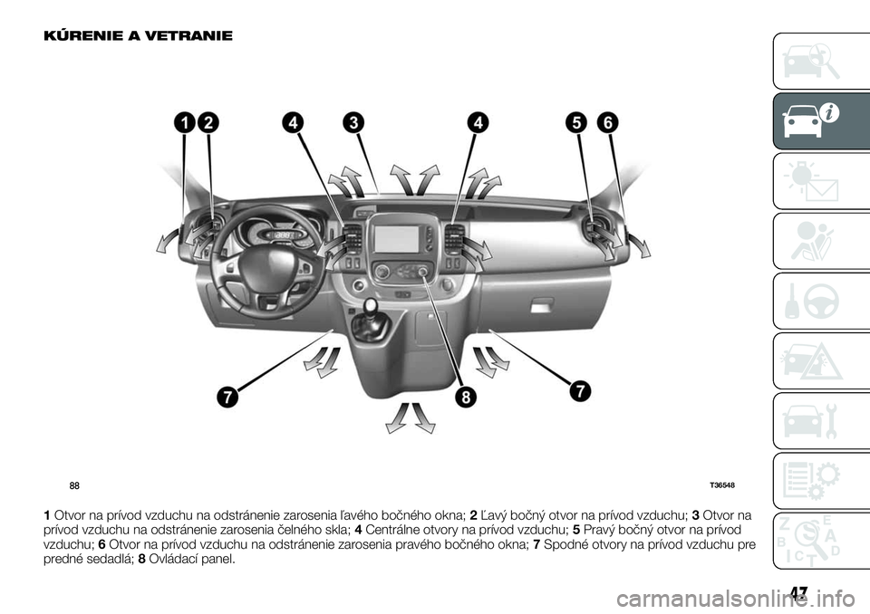 FIAT TALENTO 2018  Návod na použitie a údržbu (in Slovak) KÚRENIE A VETRANIE
1Otvor na prívod vzduchu na odstránenie zarosenia ľavého bočného okna;2Ľavý bočný otvor na prívod vzduchu;3Otvor na
prívod vzduchu na odstránenie zarosenia čelného s