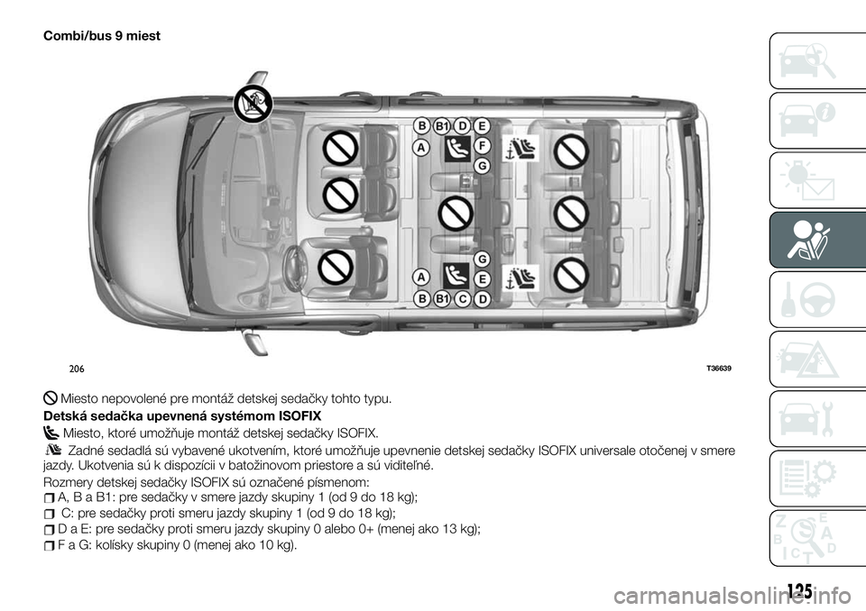 FIAT TALENTO 2021  Návod na použitie a údržbu (in Slovak) Combi/bus 9 miest
Miesto nepovolené pre montáž detskej sedačky tohto typu.
Detská sedačka upevnená systémom ISOFIX
Miesto, ktoré umožňuje montáž detskej sedačky ISOFIX.
Zadné sedadlá s