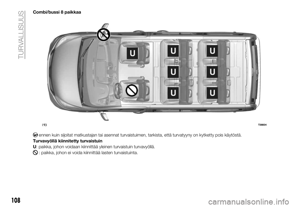 FIAT TALENTO 2017  Käyttö- ja huolto-ohjekirja (in in Finnish) Combi/bussi 8 paikkaa
ennen kuin sijoitat matkustajan tai asennat turvaistuimen, tarkista, että turvatyyny on kytketty pois käytöstä.
Turvavyöllä kiinnitetty turvaistuin
U: paikka, johon voidaan