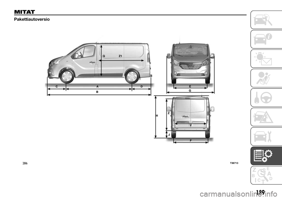 FIAT TALENTO 2017  Käyttö- ja huolto-ohjekirja (in in Finnish) MITAT
Pakettiautoversio
286T36713
189 