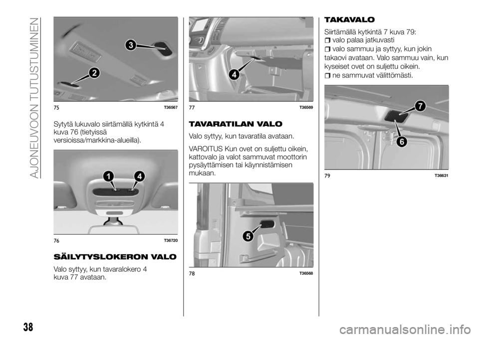 FIAT TALENTO 2017  Käyttö- ja huolto-ohjekirja (in in Finnish) Sytytä lukuvalo siirtämällä kytkintä 4
kuva 76 (tietyissä
versioissa/markkina-alueilla).
SÄILYTYSLOKERON VALO
Valo syttyy, kun tavaralokero 4
kuva 77 avataan.
TAVARATILAN VALO
Valo syttyy, kun 
