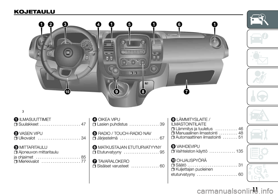 FIAT TALENTO 2018 Käyttö- ja huolto-ohjekirja (in in Finnish) KOJETAULU
ILMASUUTTIMETSuulakkeet...................... 47
VASEN VIPUUlkovalot....................... 34
MITTARITAULUAjoneuvon mittaritaulu
ja ohjaimet........................ 85
Merkkivalot.......... FIAT TALENTO 2018 Käyttö- ja huolto-ohjekirja (in in Finnish) KOJETAULU
ILMASUUTTIMETSuulakkeet...................... 47
VASEN VIPUUlkovalot....................... 34
MITTARITAULUAjoneuvon mittaritaulu
ja ohjaimet........................ 85
Merkkivalot..........