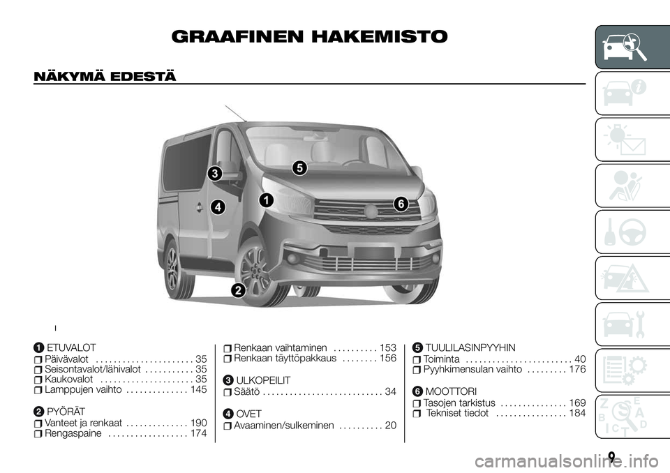 FIAT TALENTO 2021 Käyttö- ja huolto-ohjekirja (in in Finnish) GRAAFINEN HAKEMISTO
NÄKYMÄ EDESTÄ
ETUVALOTPäivävalot...................... 35Seisontavalot/lähivalot........... 35Kaukovalot..................... 35Lamppujen vaihto.............. 145
PYÖRÄTVan FIAT TALENTO 2021 Käyttö- ja huolto-ohjekirja (in in Finnish) GRAAFINEN HAKEMISTO
NÄKYMÄ EDESTÄ
ETUVALOTPäivävalot...................... 35Seisontavalot/lähivalot........... 35Kaukovalot..................... 35Lamppujen vaihto.............. 145
PYÖRÄTVan