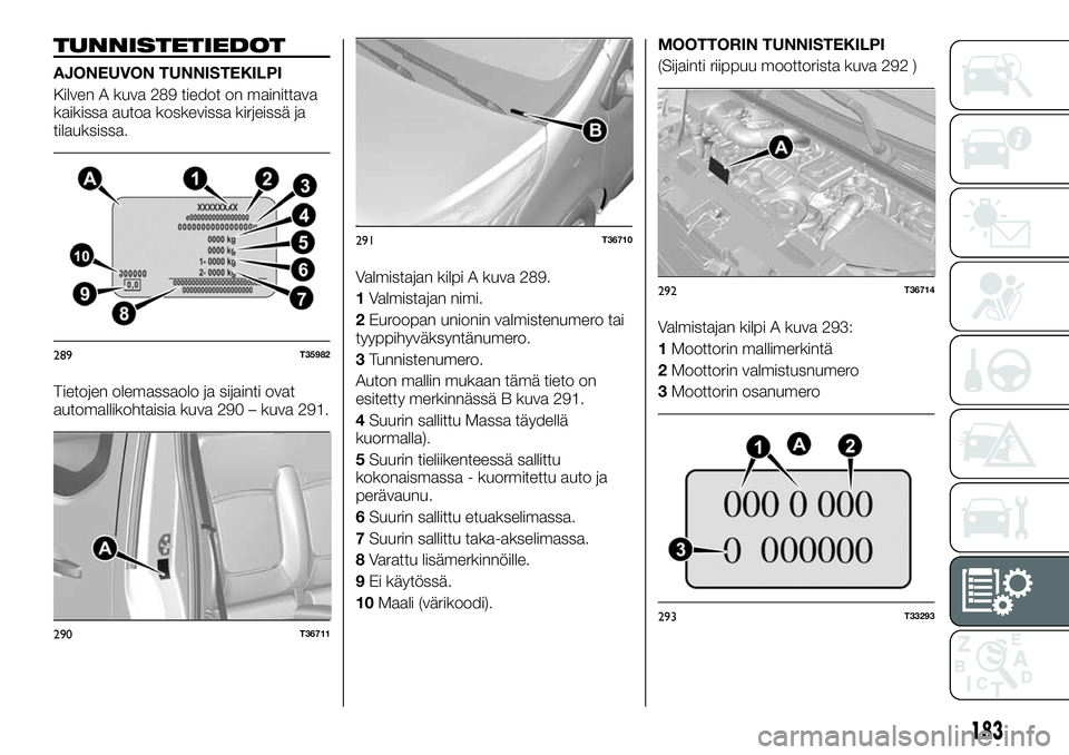 FIAT TALENTO 2021 Käyttö- ja huolto-ohjekirja (in in Finnish) TUNNISTETIEDOT
AJONEUVON TUNNISTEKILPI
Kilven A kuva 289 tiedot on mainittava
kaikissa autoa koskevissa kirjeissä ja
tilauksissa.
Tietojen olemassaolo ja sijainti ovat
automallikohtaisia kuva 290 – FIAT TALENTO 2021 Käyttö- ja huolto-ohjekirja (in in Finnish) TUNNISTETIEDOT
AJONEUVON TUNNISTEKILPI
Kilven A kuva 289 tiedot on mainittava
kaikissa autoa koskevissa kirjeissä ja
tilauksissa.
Tietojen olemassaolo ja sijainti ovat
automallikohtaisia kuva 290 –