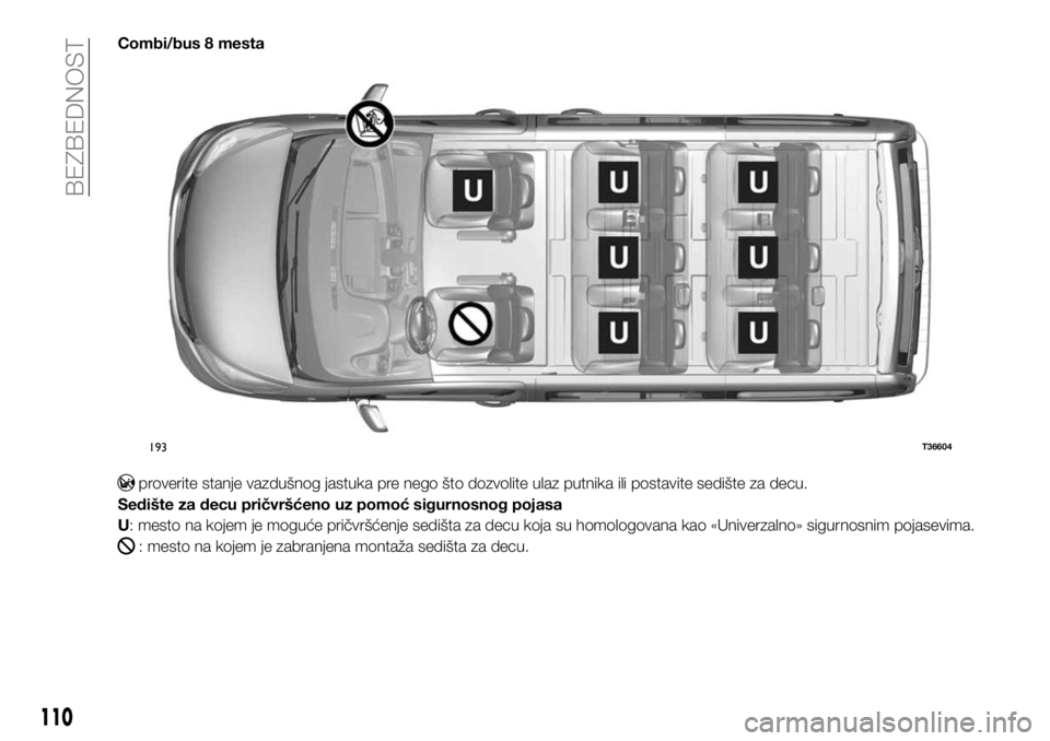 FIAT TALENTO 2017  Knjižica za upotrebu i održavanje (in Serbian) Combi/bus 8 mesta
proverite stanje vazdušnog jastuka pre nego što dozvolite ulaz putnika ili postavite sedište za decu.
Sedište za decu pričvršćeno uz pomoć sigurnosnog pojasa
U: mesto na koje