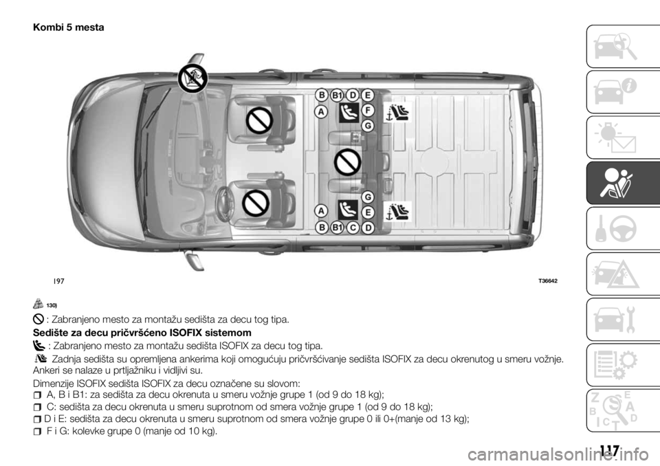 FIAT TALENTO 2017  Knjižica za upotrebu i održavanje (in Serbian) Kombi 5 mesta
130)
: Zabranjeno mesto za montažu sedišta za decu tog tipa.
Sedište za decu pričvršćeno ISOFIX sistemom
: Zabranjeno mesto za montažu sedišta ISOFIX za decu tog tipa.
Zadnja sed