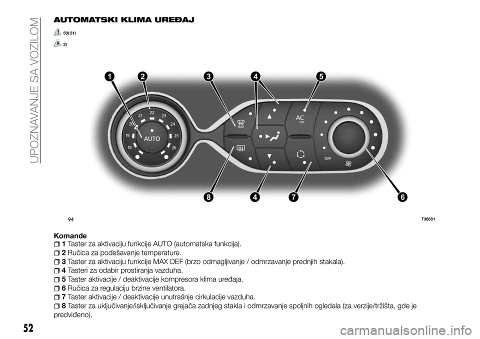 FIAT TALENTO 2018  Knjižica za upotrebu i održavanje (in Serbian) AUTOMATSKI KLIMA UREĐAJ
50) 51)
2)
Komande1Taster za aktivaciju funkcije AUTO (automatska funkcija).
2Ručica za podešavanje temperature.
3Taster za aktivaciju funkcije MAX DEF (brzo odmagljivanje /