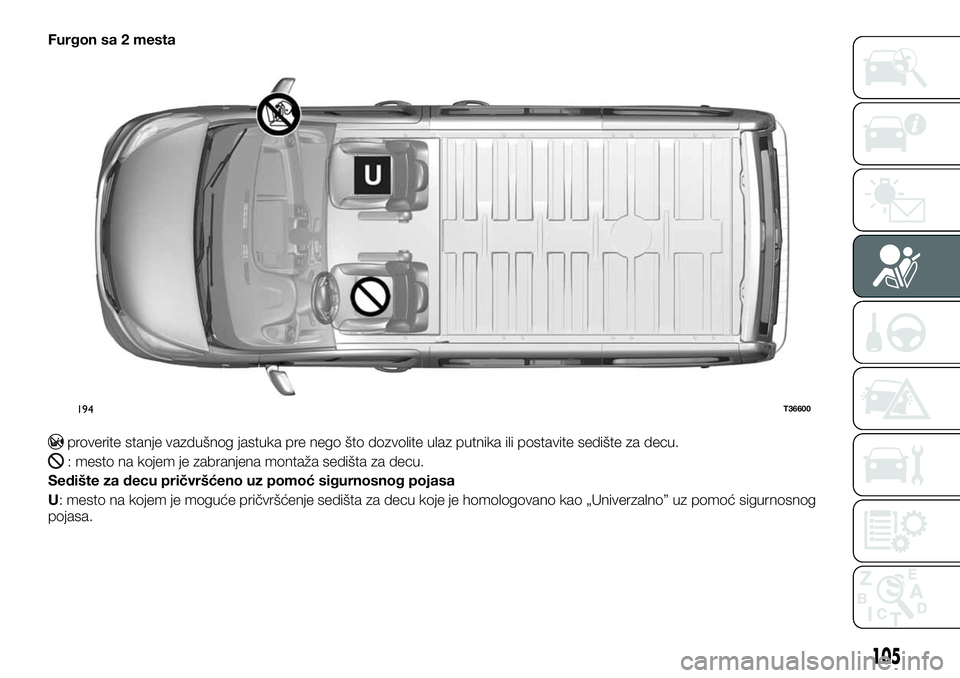 FIAT TALENTO 2019  Knjižica za upotrebu i održavanje (in Serbian) Furgon sa 2 mesta
proverite stanje vazdušnog jastuka pre nego što dozvolite ulaz putnika ili postavite sedište za decu.
: mesto na kojem je zabranjena montaža sedišta za decu.
Sedište za decu pr