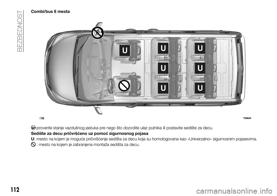 FIAT TALENTO 2019 Knjižica za upotrebu i održavanje (in Serbian) Combi/bus 8 mesta
proverite stanje vazdušnog jastuka pre nego što dozvolite ulaz putnika ili postavite sedište za decu.
Sedište za decu pričvršćeno uz pomoć sigurnosnog pojasa
U: mesto na koje FIAT TALENTO 2019 Knjižica za upotrebu i održavanje (in Serbian) Combi/bus 8 mesta
proverite stanje vazdušnog jastuka pre nego što dozvolite ulaz putnika ili postavite sedište za decu.
Sedište za decu pričvršćeno uz pomoć sigurnosnog pojasa
U: mesto na koje