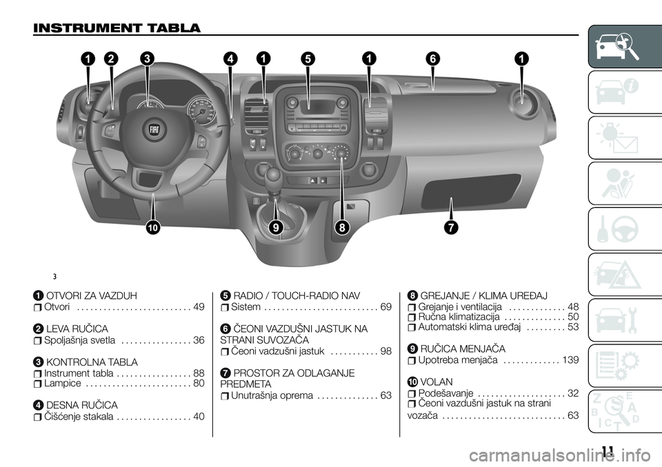 FIAT TALENTO 2021 Knjižica za upotrebu i održavanje (in Serbian) INSTRUMENT TABLA
OTVORI ZA VAZDUHOtvori.......................... 49
LEVA RUČICASpoljašnja svetla................ 36
KONTROLNA TABLAInstrument tabla................. 88Lampice....................... FIAT TALENTO 2021 Knjižica za upotrebu i održavanje (in Serbian) INSTRUMENT TABLA
OTVORI ZA VAZDUHOtvori.......................... 49
LEVA RUČICASpoljašnja svetla................ 36
KONTROLNA TABLAInstrument tabla................. 88Lampice.......................