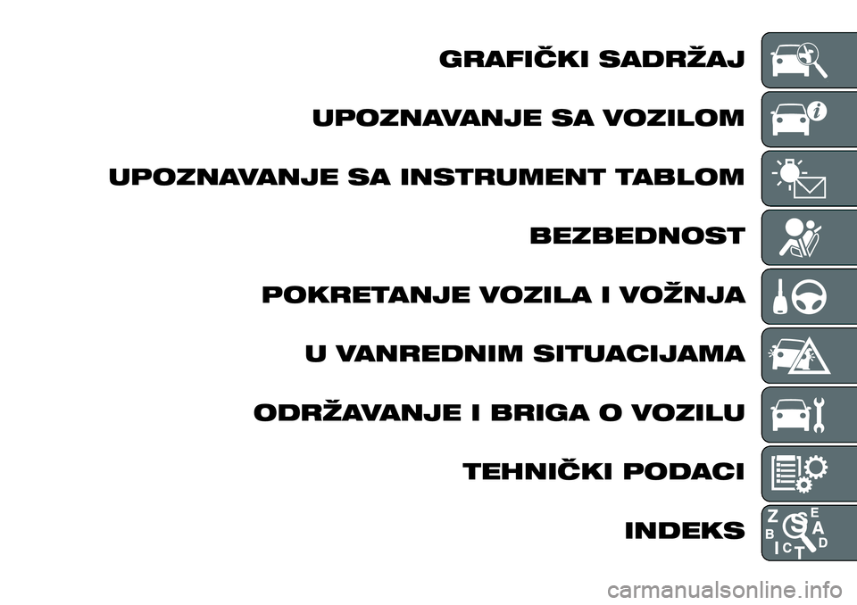 FIAT TALENTO 2021 Knjižica za upotrebu i održavanje (in Serbian) GRAFIČKI SADRŽAJ
UPOZNAVANJE SA VOZILOM
UPOZNAVANJE SA INSTRUMENT TABLOM
BEZBEDNOST
POKRETANJE VOZILA I VOŽNJA
U VANREDNIM SITUACIJAMA
ODRŽAVANJE I BRIGA O VOZILU
TEHNIČKI PODACI
INDEKS FIAT TALENTO 2021 Knjižica za upotrebu i održavanje (in Serbian) GRAFIČKI SADRŽAJ
UPOZNAVANJE SA VOZILOM
UPOZNAVANJE SA INSTRUMENT TABLOM
BEZBEDNOST
POKRETANJE VOZILA I VOŽNJA
U VANREDNIM SITUACIJAMA
ODRŽAVANJE I BRIGA O VOZILU
TEHNIČKI PODACI
INDEKS