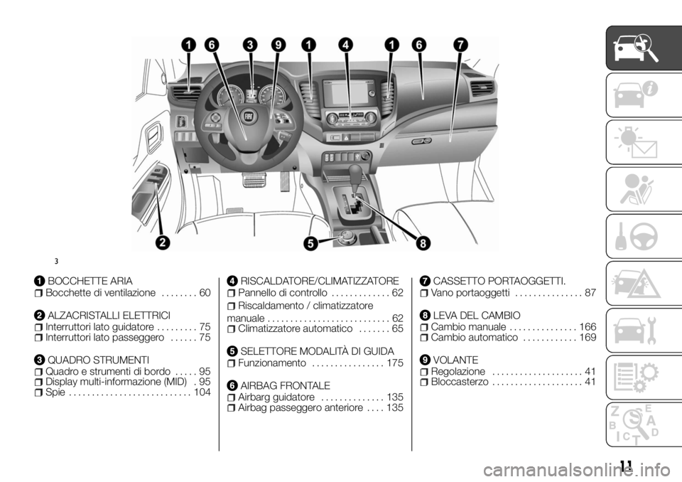 FIAT FULLBACK 2017  Libretto Uso Manutenzione (in Italian) BOCCHETTE ARIABocchette di ventilazione........ 60
ALZACRISTALLI ELETTRICIInterruttori lato guidatore......... 75Interruttori lato passeggero...... 75
QUADRO STRUMENTIQuadro e strumenti di bordo..... 