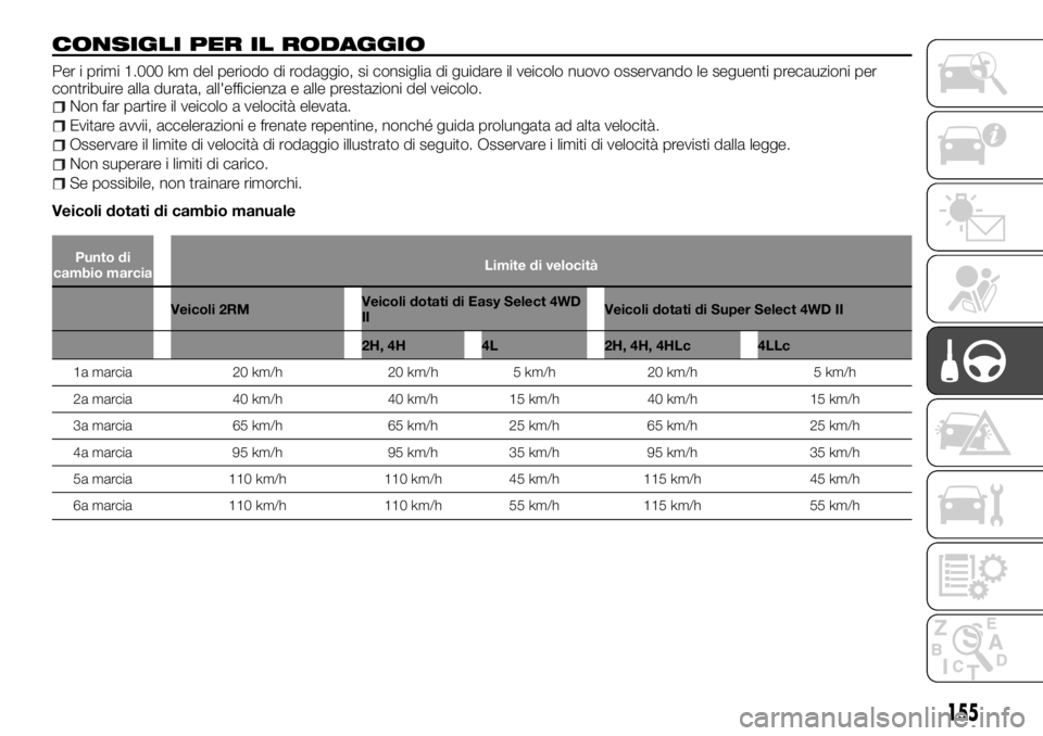 FIAT FULLBACK 2017 Libretto Uso Manutenzione (in Italian) CONSIGLI PER IL RODAGGIO
Per i primi 1.000 km del periodo di rodaggio, si consiglia di guidare il veicolo nuovo osservando le seguenti precauzioni per
contribuire alla durata, all'efficienza e all FIAT FULLBACK 2017 Libretto Uso Manutenzione (in Italian) CONSIGLI PER IL RODAGGIO
Per i primi 1.000 km del periodo di rodaggio, si consiglia di guidare il veicolo nuovo osservando le seguenti precauzioni per
contribuire alla durata, all'efficienza e all