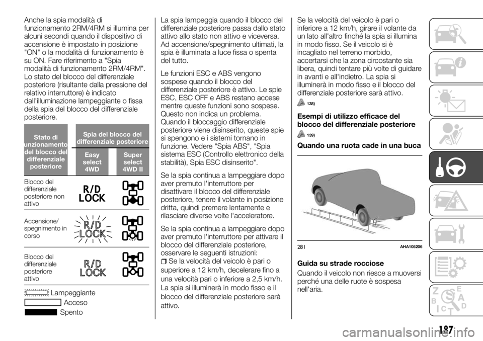 FIAT FULLBACK 2017 Libretto Uso Manutenzione (in Italian) Anche la spia modalità di
funzionamento 2RM/4RM si illumina per
alcuni secondi quando il dispositivo di
accensione è impostato in posizione
"ON" o la modalità di funzionamento è
su ON. Far FIAT FULLBACK 2017 Libretto Uso Manutenzione (in Italian) Anche la spia modalità di
funzionamento 2RM/4RM si illumina per
alcuni secondi quando il dispositivo di
accensione è impostato in posizione
"ON" o la modalità di funzionamento è
su ON. Far