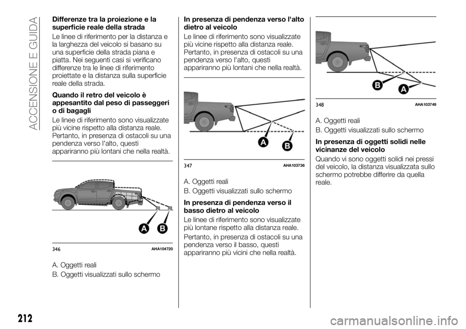 FIAT FULLBACK 2017 Libretto Uso Manutenzione (in Italian) Differenze tra la proiezione e la
superficie reale della strada
Le linee di riferimento per la distanza e
la larghezza del veicolo si basano su
una superficie della strada piana e
piatta. Nei seguenti FIAT FULLBACK 2017 Libretto Uso Manutenzione (in Italian) Differenze tra la proiezione e la
superficie reale della strada
Le linee di riferimento per la distanza e
la larghezza del veicolo si basano su
una superficie della strada piana e
piatta. Nei seguenti