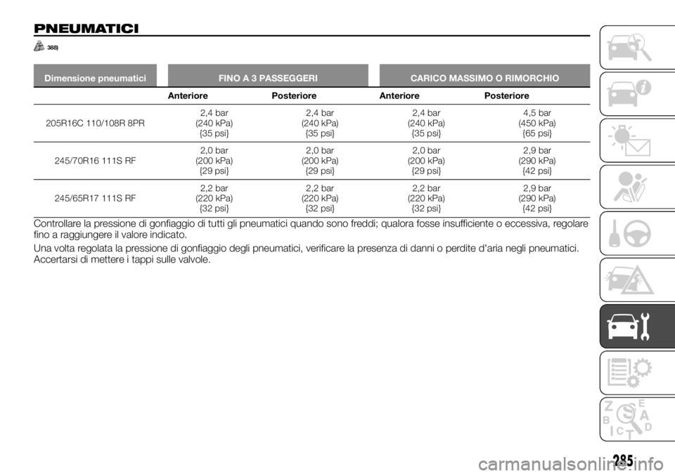 FIAT FULLBACK 2017  Libretto Uso Manutenzione (in Italian) PNEUMATICI
388)
Dimensione pneumatici FINO A 3 PASSEGGERI CARICO MASSIMO O RIMORCHIO
Anteriore Posteriore Anteriore Posteriore
205R16C 110/108R 8PR2,4 bar
(240 kPa)
{35 psi}2,4 bar
(240 kPa)
{35 psi}2