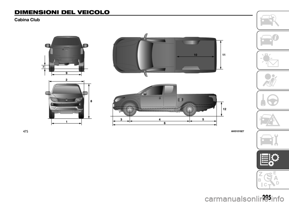 FIAT FULLBACK 2017  Libretto Uso Manutenzione (in Italian) DIMENSIONI DEL VEICOLO
Cabina Club
475AH5101927
295 
