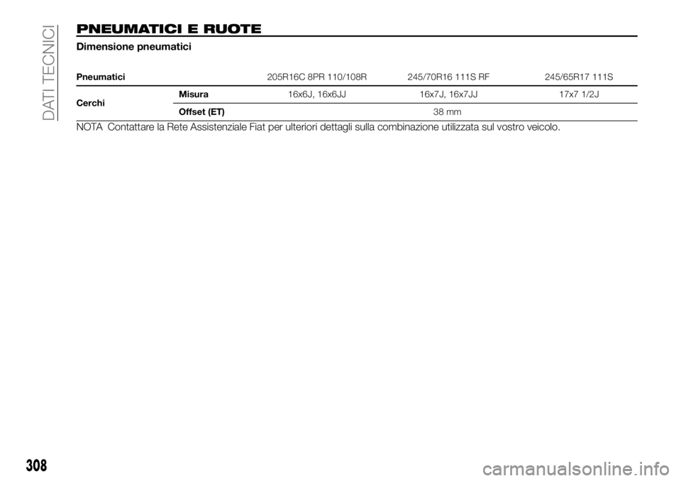 FIAT FULLBACK 2017  Libretto Uso Manutenzione (in Italian) PNEUMATICI E RUOTE
Dimensione pneumatici
Pneumatici205R16C 8PR 110/108R 245/70R16 111S RF 245/65R17 111S
CerchiMisura16x6J, 16x6JJ 16x7J, 16x7JJ 17x7 1/2J
Offset (ET)38 mm
NOTA Contattare la Rete Assi