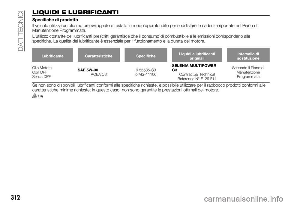 FIAT FULLBACK 2017  Libretto Uso Manutenzione (in Italian) LIQUIDI E LUBRIFICANTI
Specifiche di prodotto
Il veicolo utilizza un olio motore sviluppato e testato in modo approfondito per soddisfare le cadenze riportate nel Piano di
Manutenzione Programmata.
L&