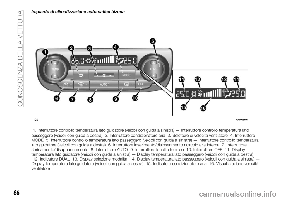 FIAT FULLBACK 2017  Libretto Uso Manutenzione (in Italian) Impianto di climatizzazione automatico bizona
1. Interruttore controllo temperatura lato guidatore (veicoli con guida a sinistra) — Interruttore controllo temperatura lato
passeggero (veicoli con gu